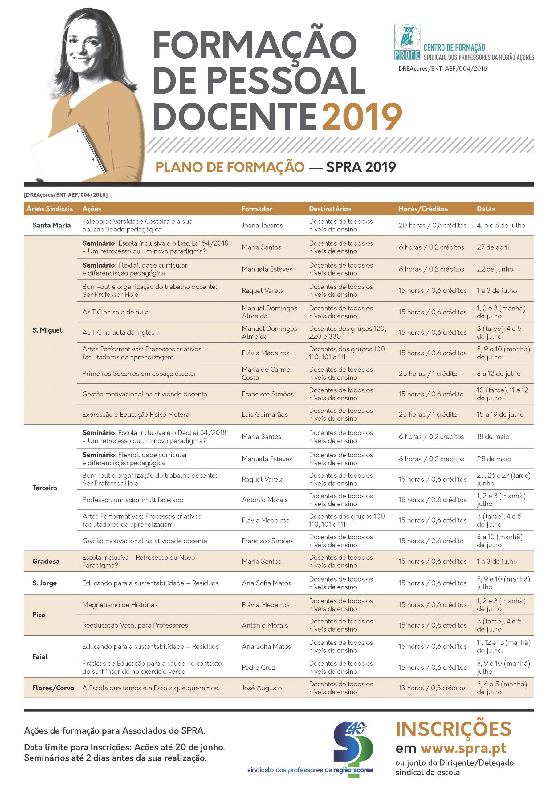 Cartaz formacao SPRA 2019 GLOBAL 2019