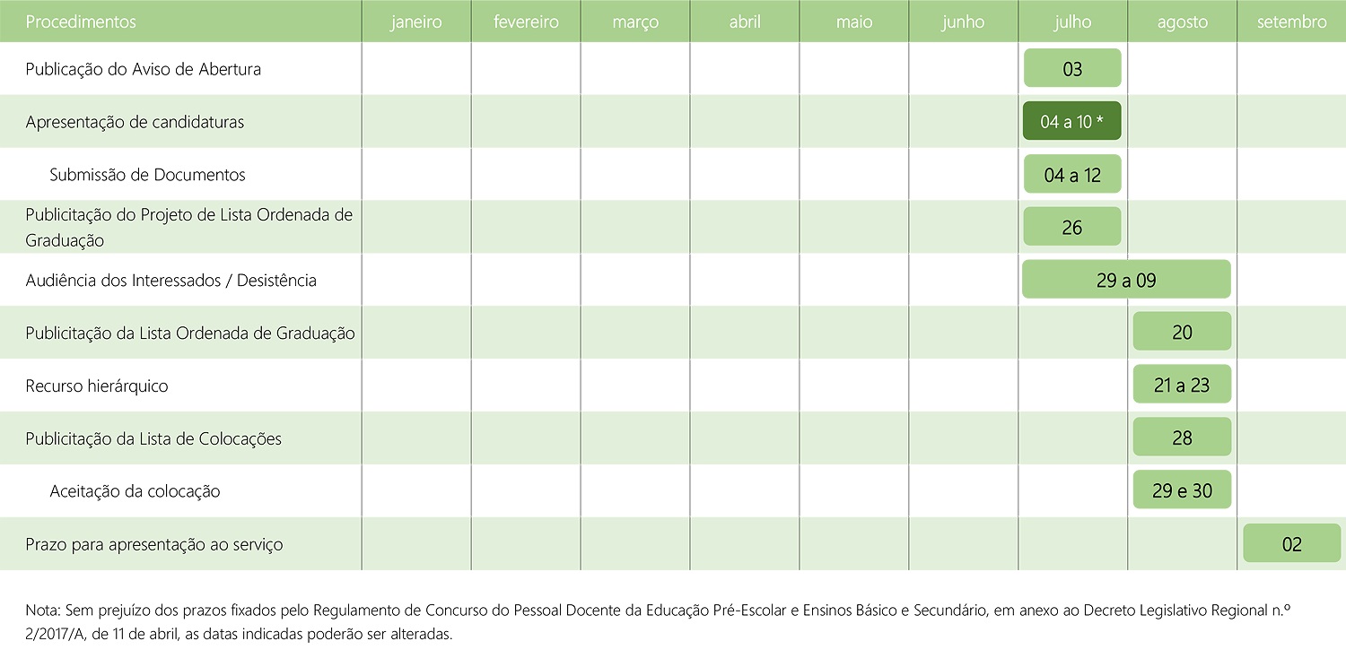 calendario contratacao