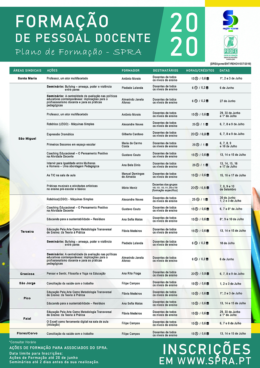 Cartaz SPRA Formação2020 NET FINAL 1