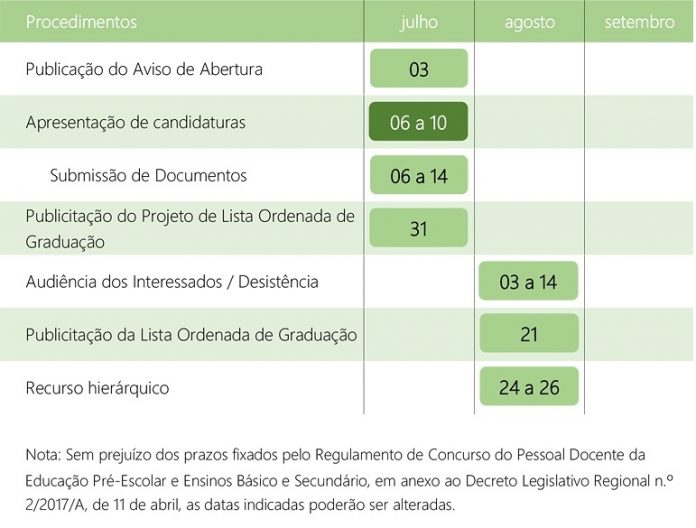 calendario concurso contratacao2